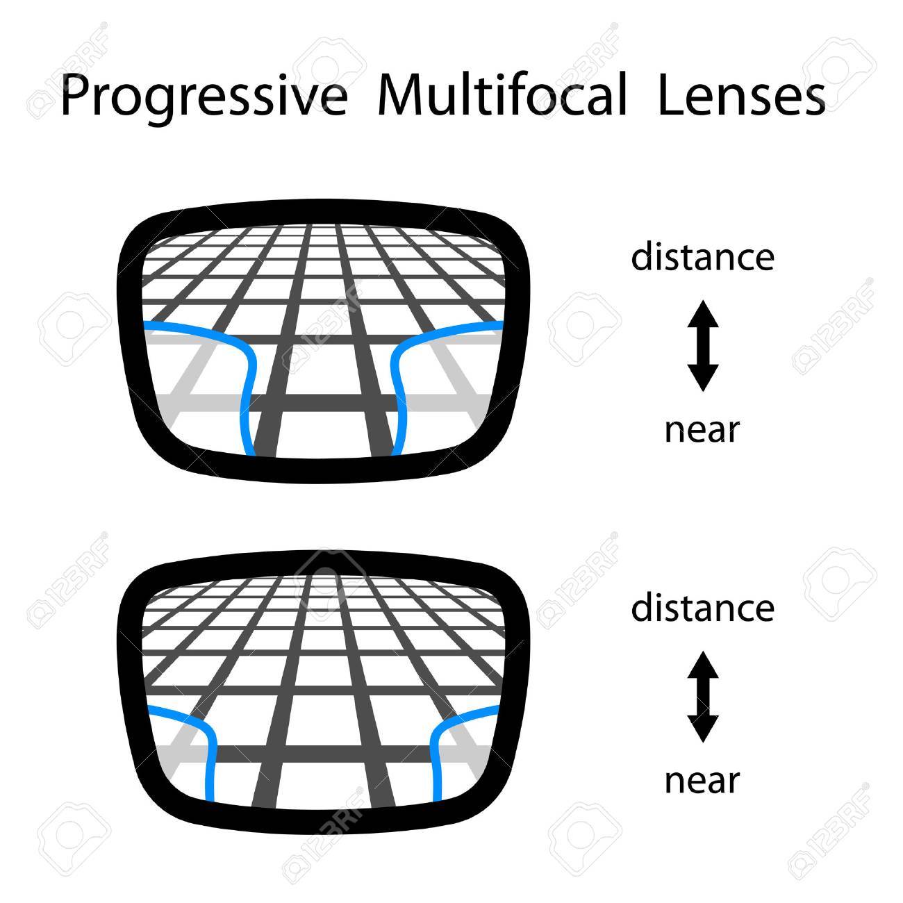 progressive multifocal glasses lenses