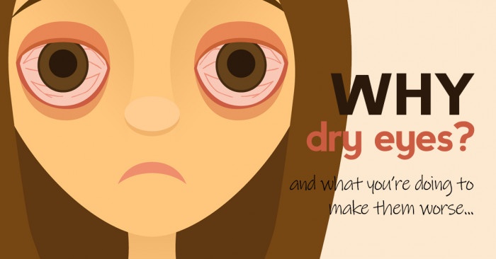 Why dry eyes?