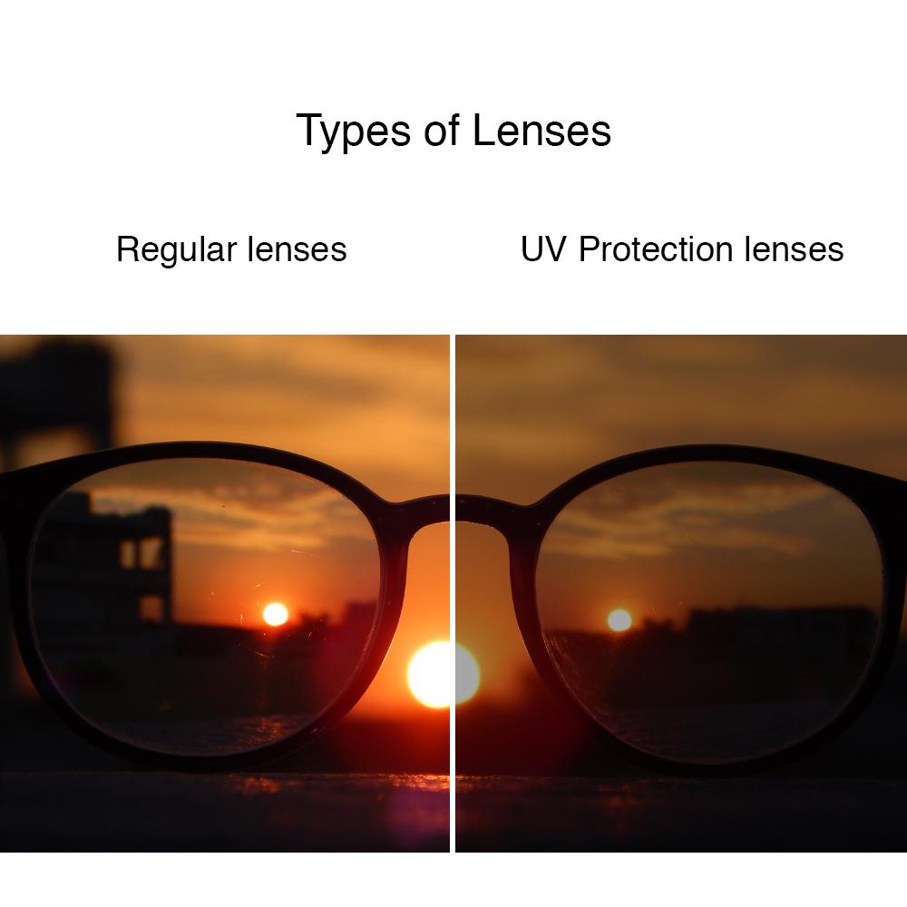 Does UV protection matter when choosing a sunglass? - Optometrist